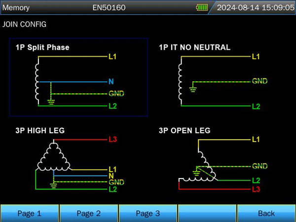 Introduction of Wiring Combinations of SA2200 Power Quality Analyzer