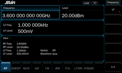 Frequency up to 3.6GHz